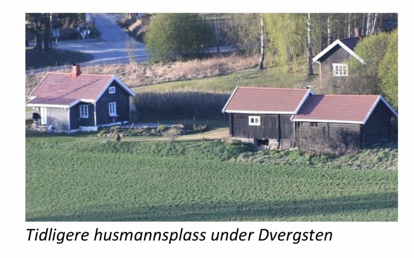 Registrering av husmannsplasser. Status og Info. 